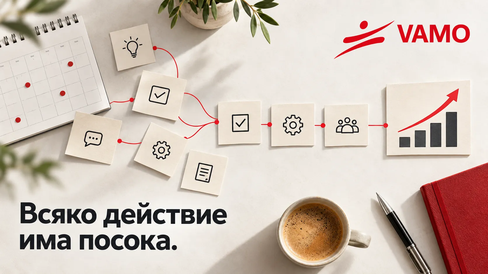Абстрактна визуализация на свързани действия в работеща система за растеж